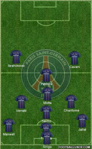 Paris Saint-Germain Formation 2013