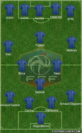 France Formation 2013