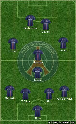 Paris Saint-Germain Formation 2013