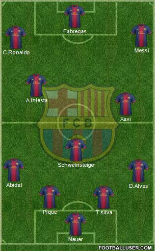 F.C. Barcelona Formation 2013