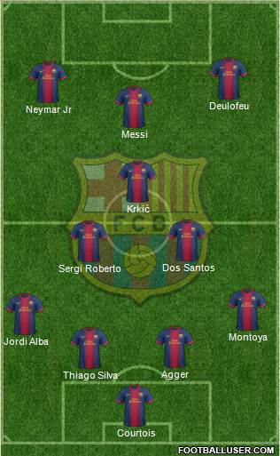 F.C. Barcelona Formation 2013