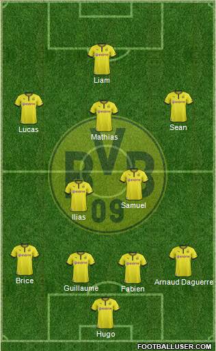 Borussia Dortmund Formation 2013