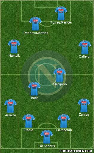 Napoli Formation 2013