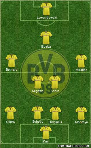 Borussia Dortmund Formation 2013