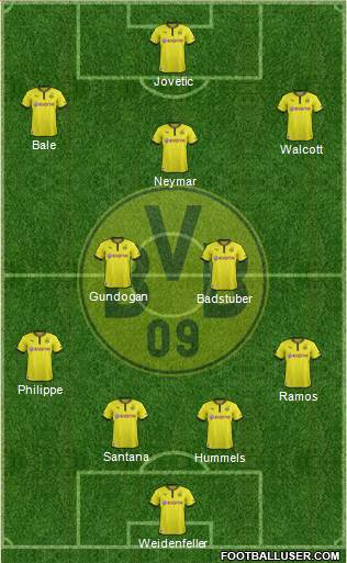 Borussia Dortmund Formation 2013