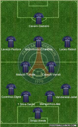 Paris Saint-Germain Formation 2013