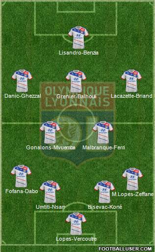 Olympique Lyonnais Formation 2013