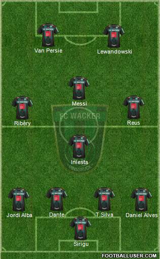 FC Wacker Innsbruck Formation 2013