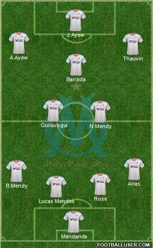 Olympique de Marseille Formation 2013