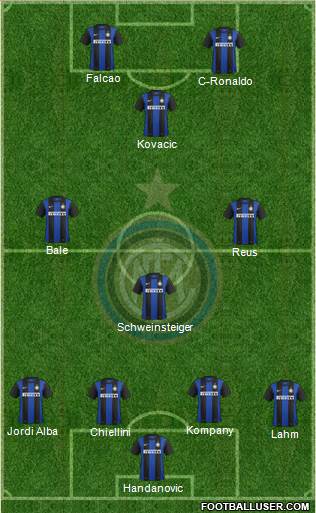 F.C. Internazionale Formation 2013