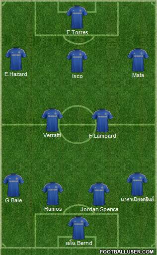 Chelsea Formation 2013