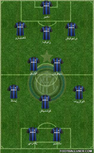 F.C. Internazionale Formation 2013