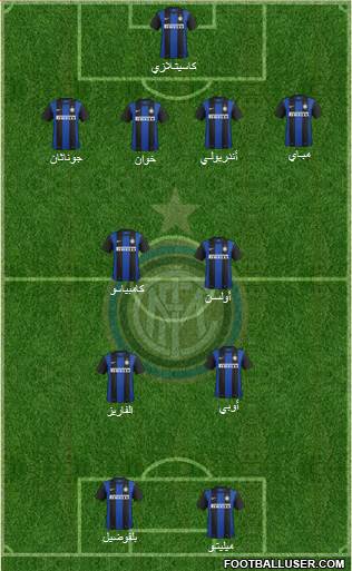F.C. Internazionale Formation 2013
