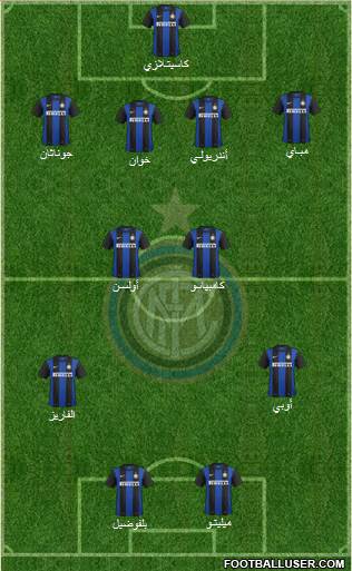 F.C. Internazionale Formation 2013