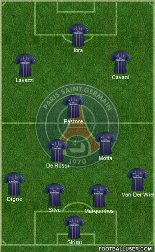 Paris Saint-Germain Formation 2013