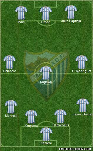 Málaga C.F., S.A.D. Formation 2013