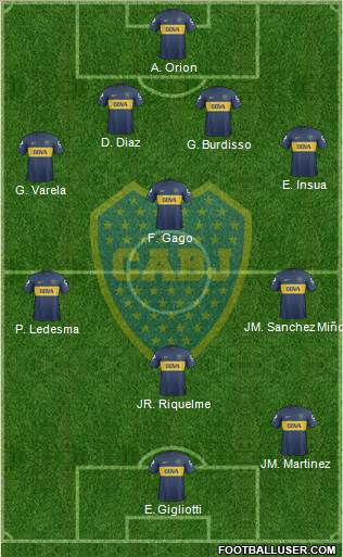 Boca Juniors Formation 2013