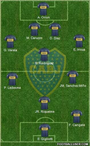 Boca Juniors Formation 2013