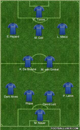 Chelsea Formation 2013