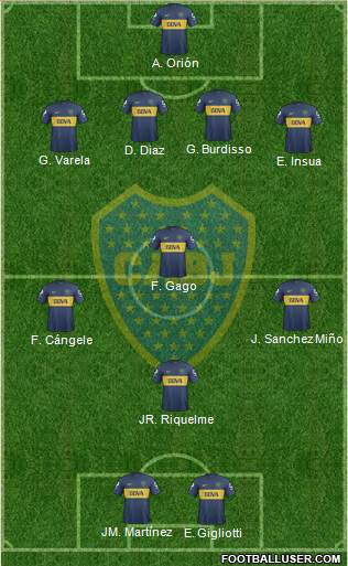 Boca Juniors Formation 2013