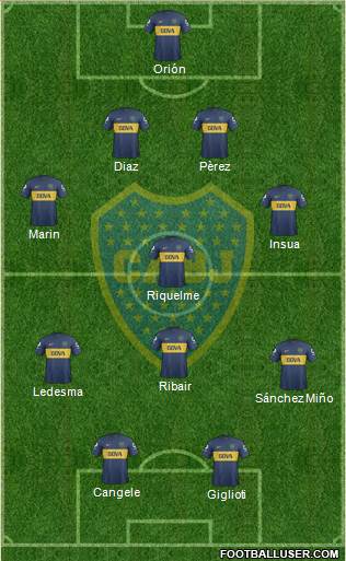 Boca Juniors Formation 2013