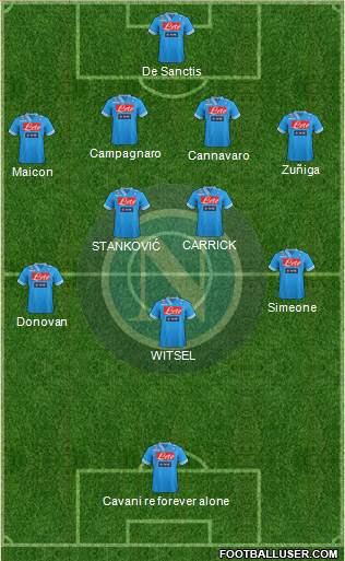Napoli Formation 2013