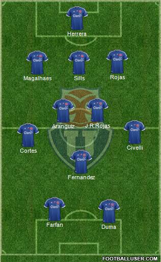 CF Universidad de Chile Formation 2013