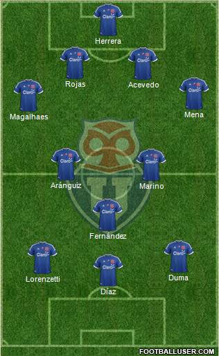 CF Universidad de Chile Formation 2013