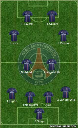 Paris Saint-Germain Formation 2013