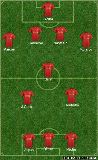 Liverpool Formation 2013
