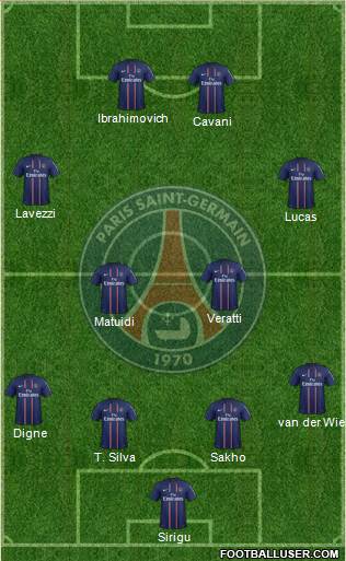 Paris Saint-Germain Formation 2013