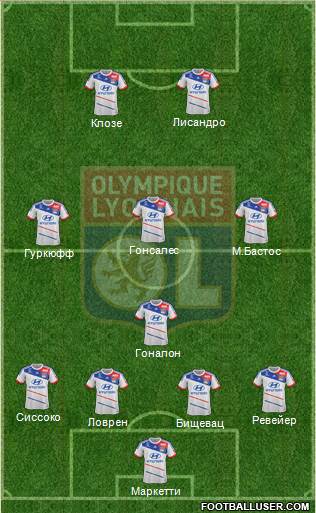 Olympique Lyonnais Formation 2013
