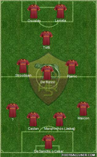 AS Roma Formation 2013