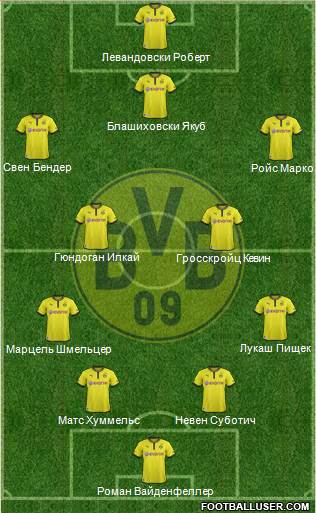 Borussia Dortmund Formation 2013