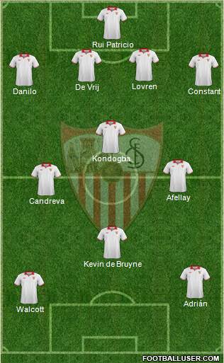 Sevilla F.C., S.A.D. Formation 2013