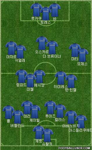 Chelsea Formation 2013