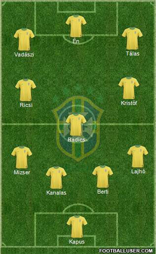 Brazil Formation 2013
