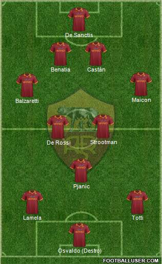AS Roma Formation 2013