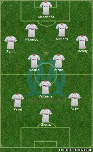 Olympique de Marseille Formation 2013