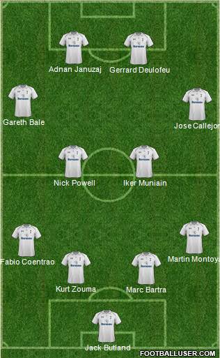 Tottenham Hotspur Formation 2013