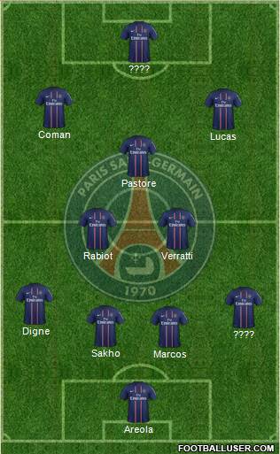 Paris Saint-Germain Formation 2013
