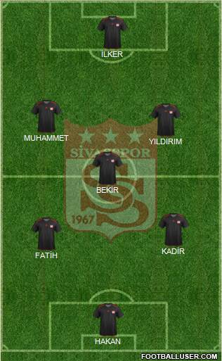 Sivasspor Formation 2013