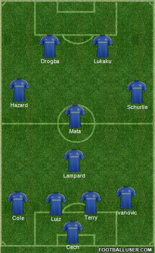Chelsea Formation 2013