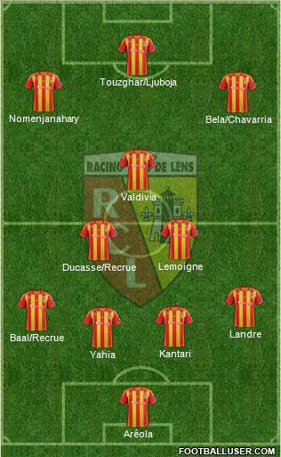 Racing Club de Lens Formation 2013