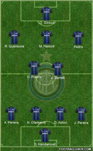 F.C. Internazionale Formation 2013