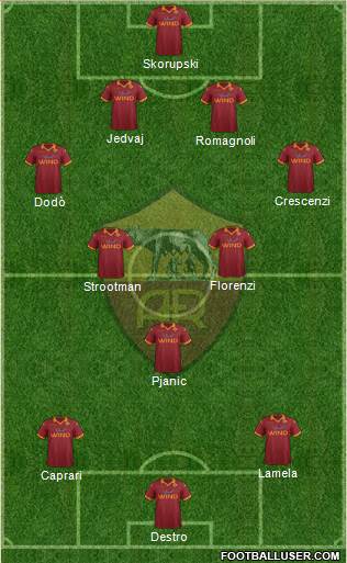 AS Roma Formation 2013