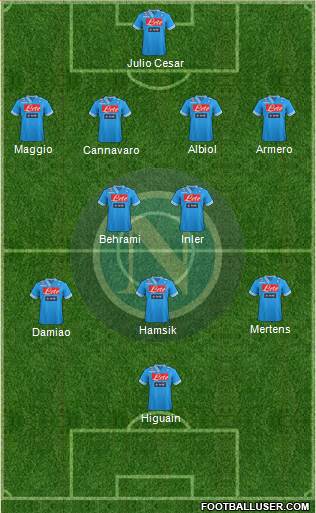 Napoli Formation 2013