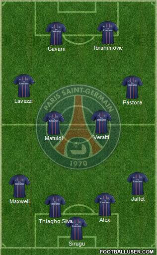Paris Saint-Germain Formation 2013