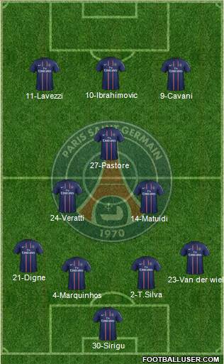 Paris Saint-Germain Formation 2013
