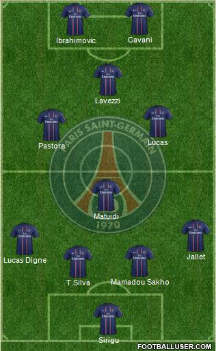 Paris Saint-Germain Formation 2013